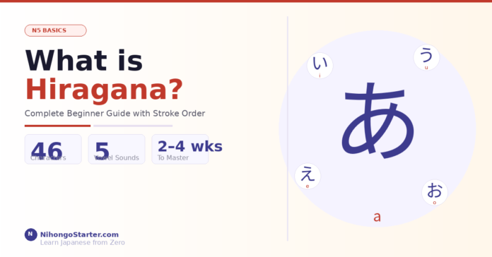 https://nihongostarter.com/
