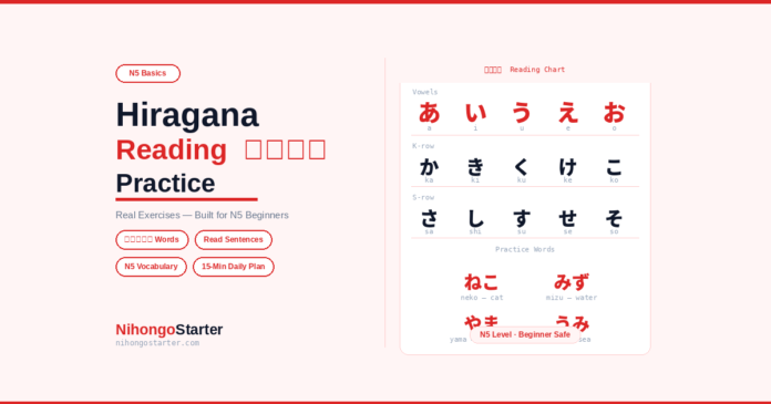 Hiragana Reading Practice: The Fast Track for Beginners