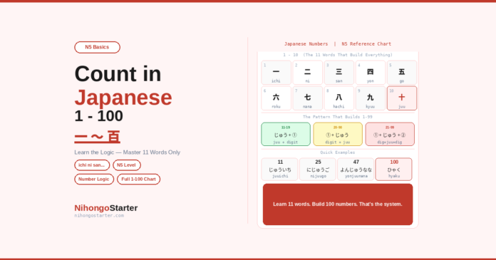 how to count in Japanese 1-100
