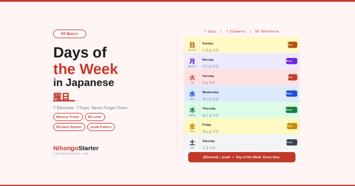 days of the week in Japanese